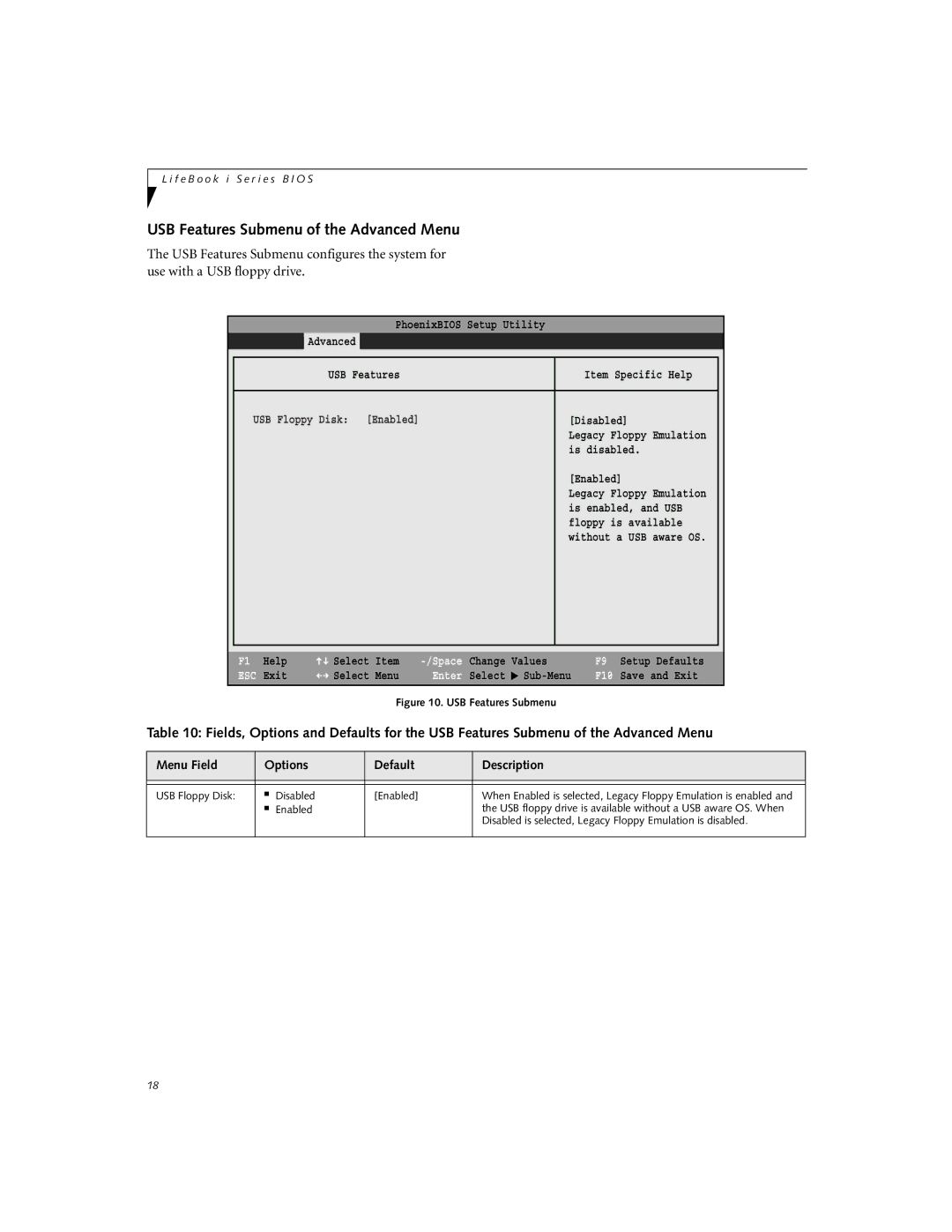 Fujitsu Siemens Computers i Series manual USB Features Submenu of the Advanced Menu 