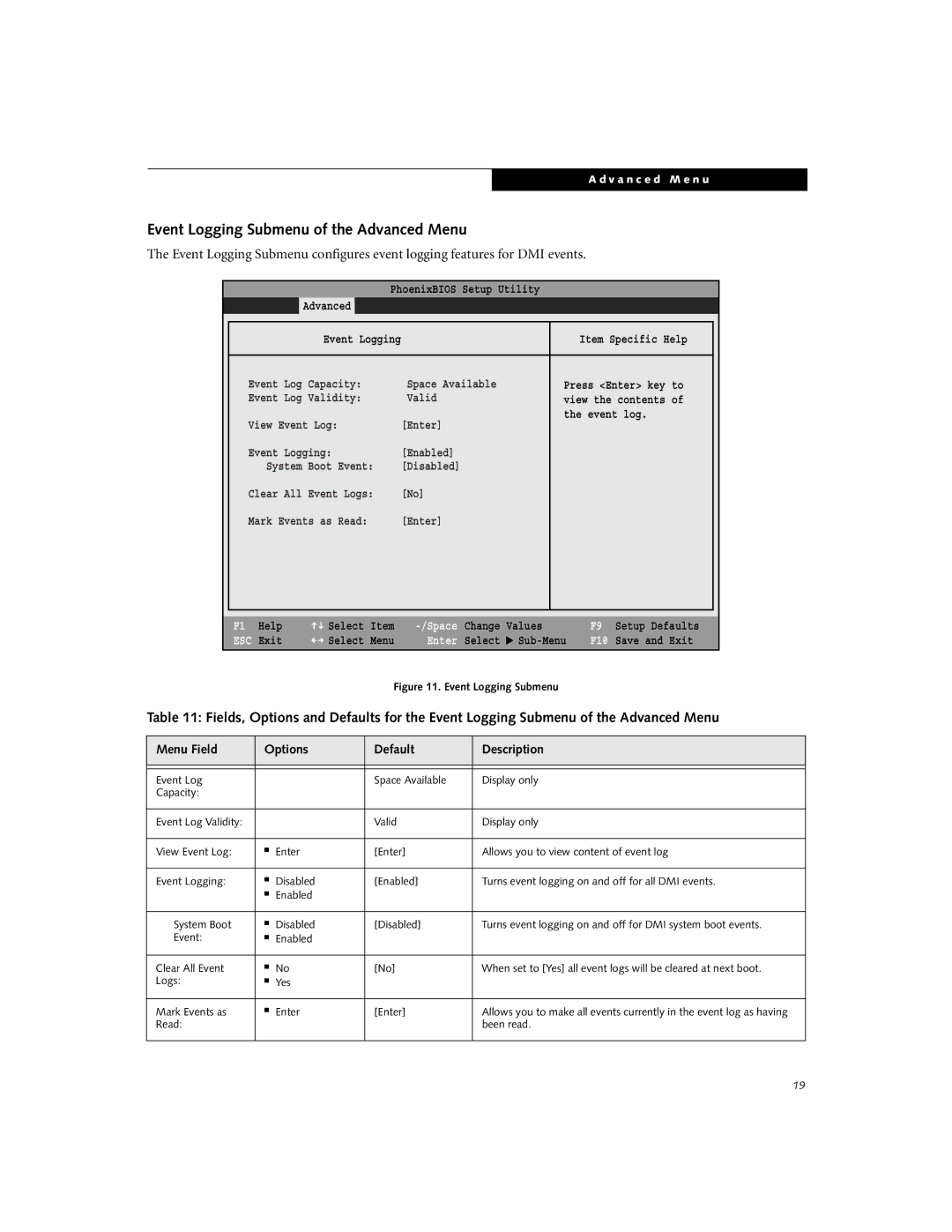 Fujitsu Siemens Computers i Series manual Event Logging Submenu of the Advanced Menu 