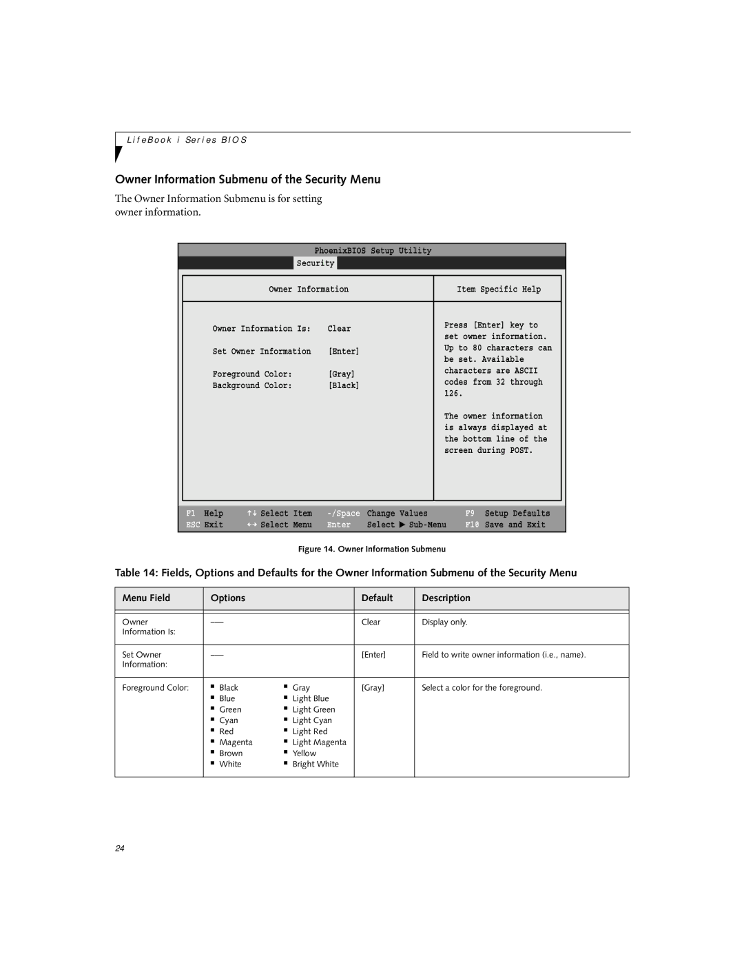 Fujitsu Siemens Computers i Series manual Owner Information Submenu of the Security Menu 