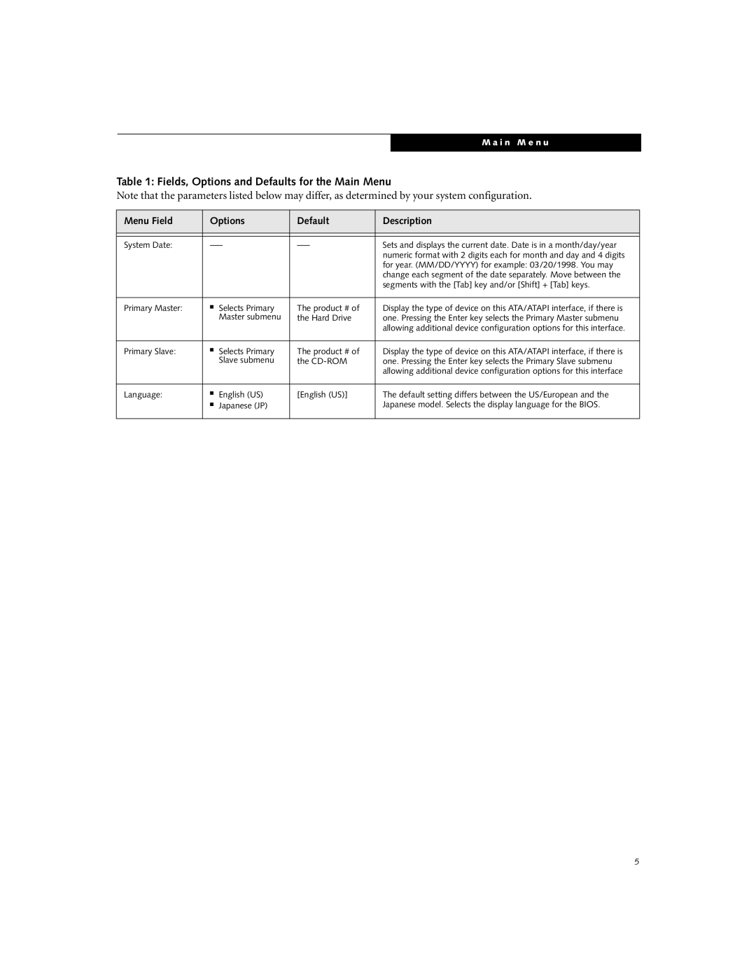 Fujitsu Siemens Computers i Series manual I n M e n u 