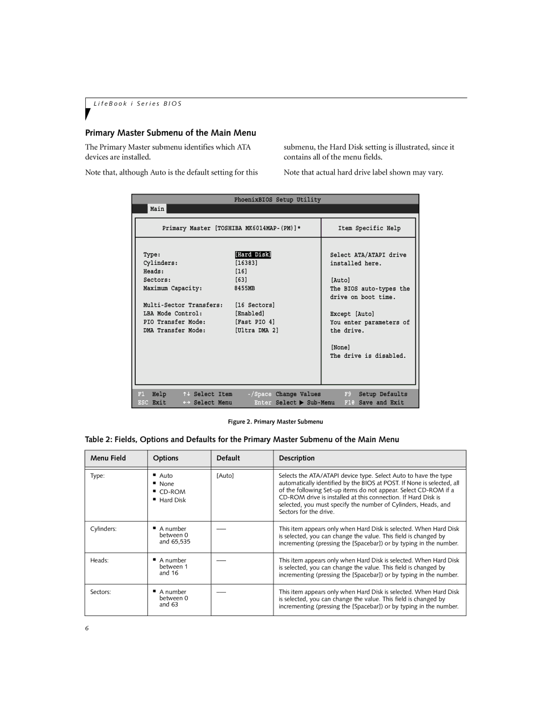 Fujitsu Siemens Computers i Series manual Primary Master Submenu of the Main Menu, Hard Disk 