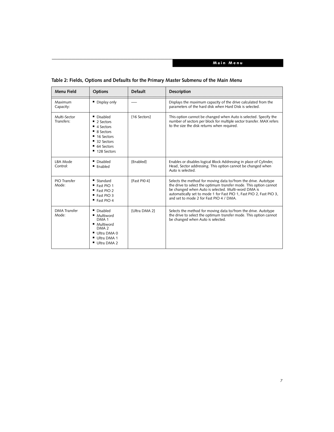 Fujitsu Siemens Computers i Series manual Dma 