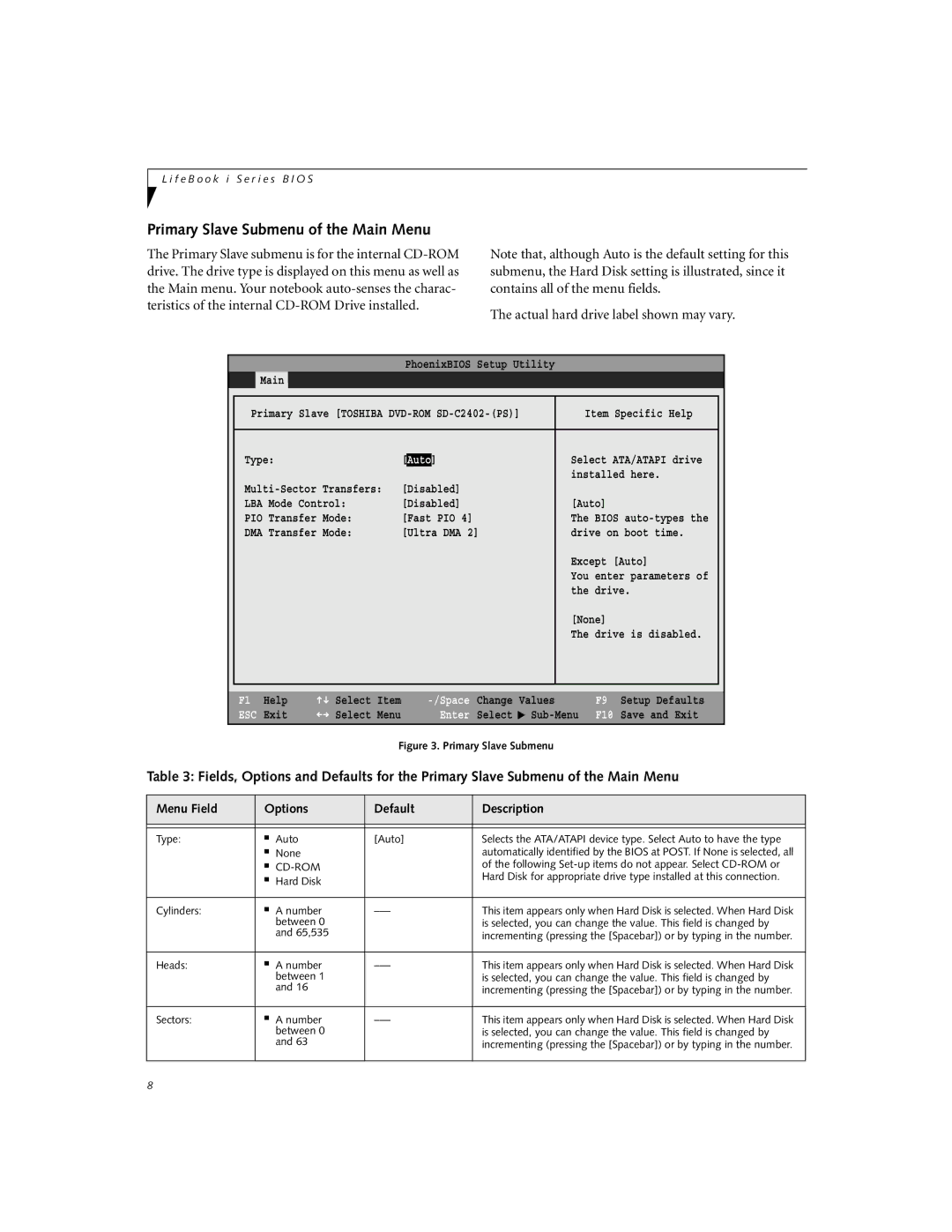 Fujitsu Siemens Computers i Series manual Primary Slave Submenu of the Main Menu, Auto 