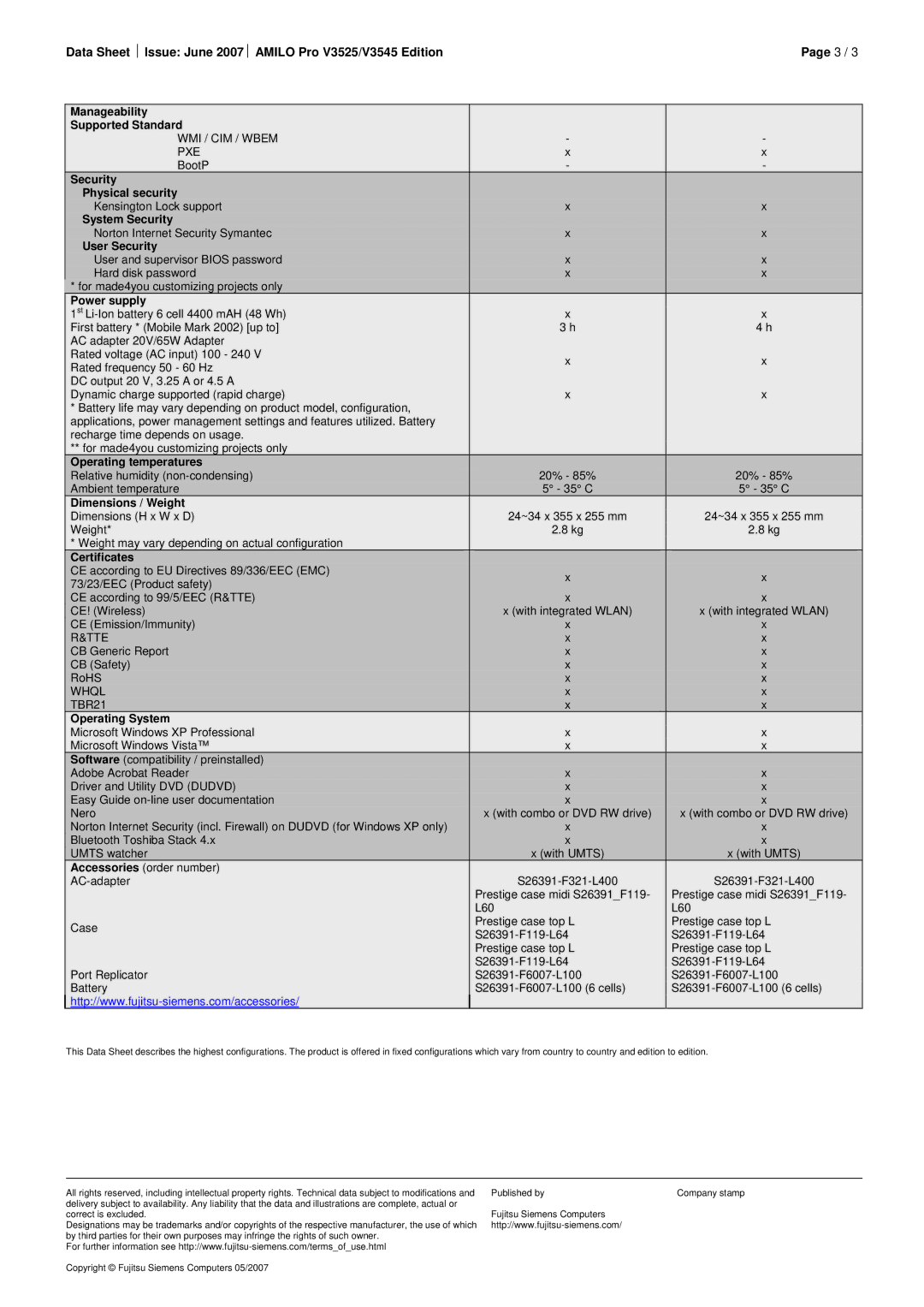 Fujitsu Siemens Computers Laptop PC manual Manageability Supported Standard, Security Physical security, System Security 