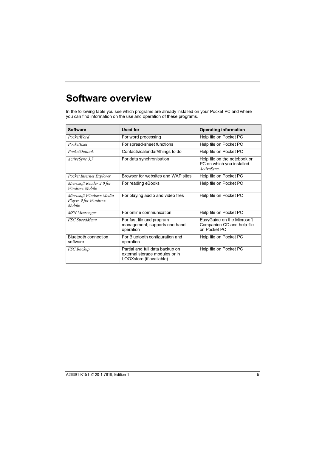 Fujitsu Siemens Computers LOOX 700 manual Software overview, Software Used for Operating information 