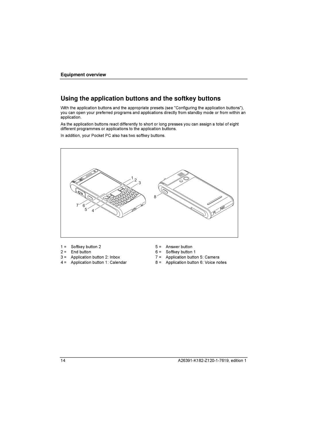 Fujitsu Siemens Computers Loox T manual Using the application buttons and the softkey buttons 