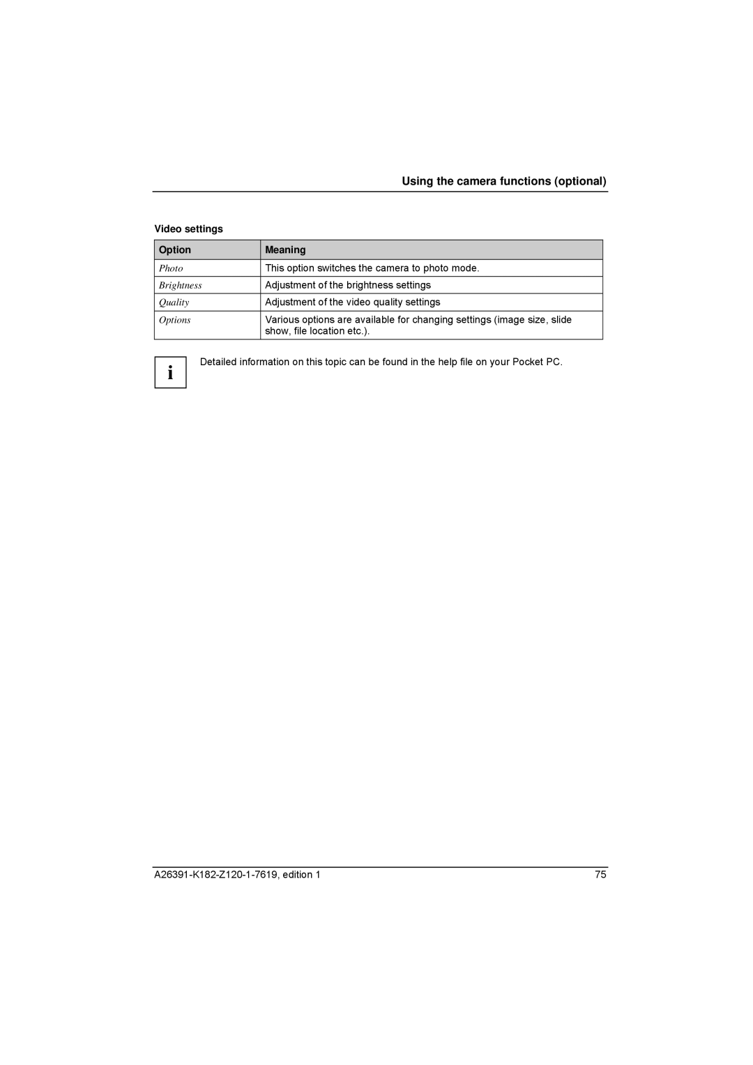 Fujitsu Siemens Computers Loox T manual Video settings Option Meaning 