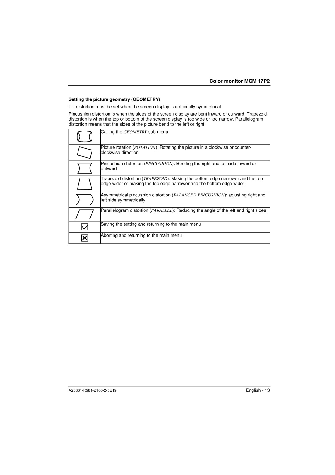 Fujitsu Siemens Computers MCM 17P2 manual Setting the picture geometry Geometry 