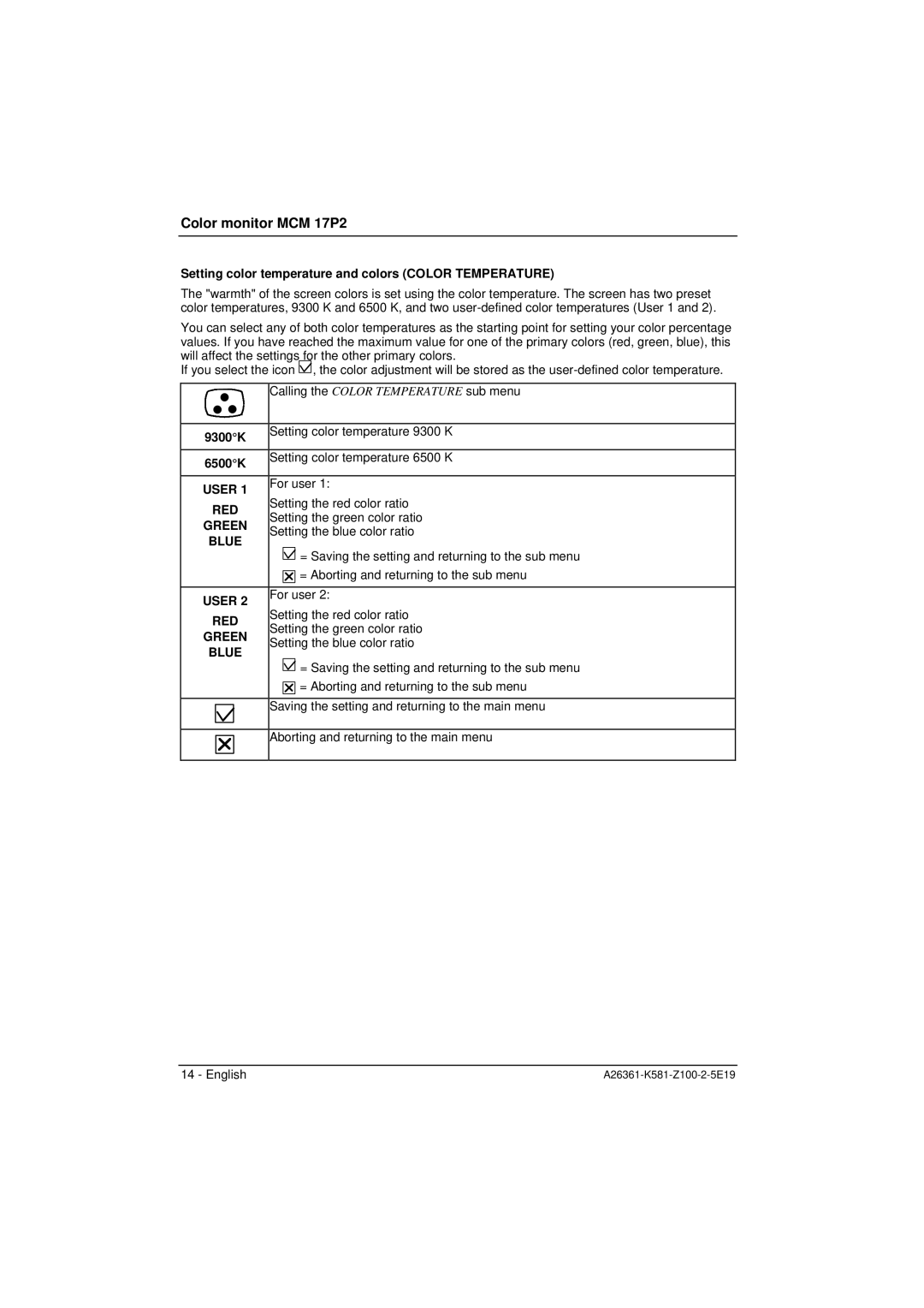 Fujitsu Siemens Computers MCM 17P2 manual Setting color temperature and colors Color Temperature, Blue 