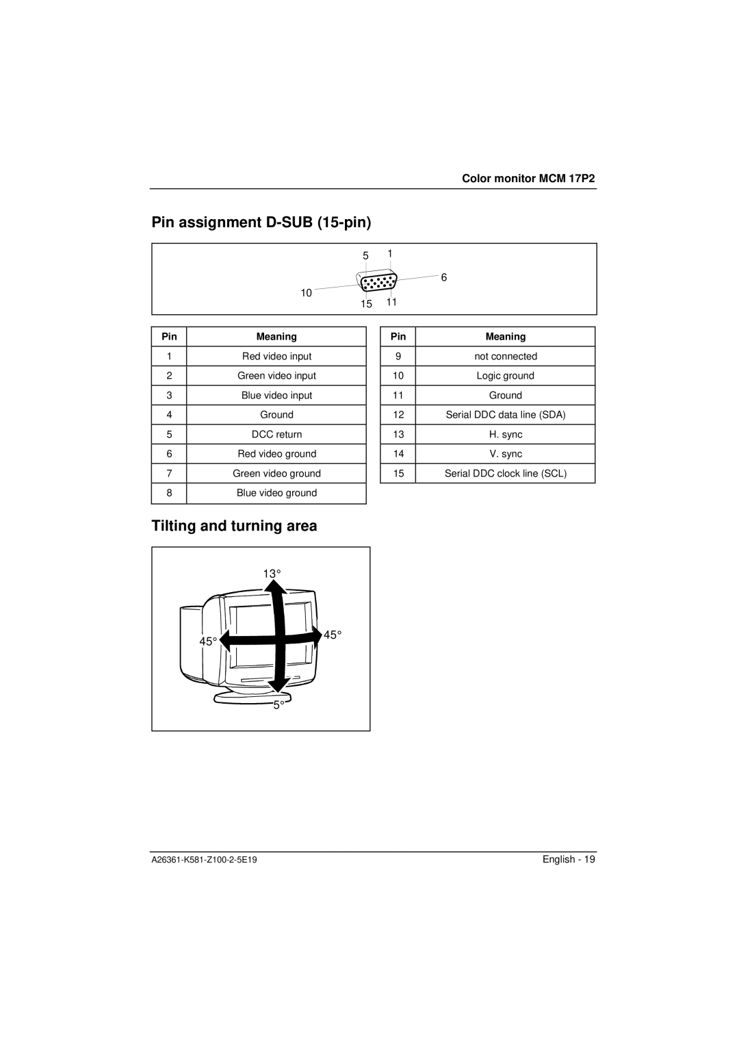 Fujitsu Siemens Computers MCM 17P2 manual Pin assignment D-SUB 15-pin, Tilting and turning area, Pin Meaning 