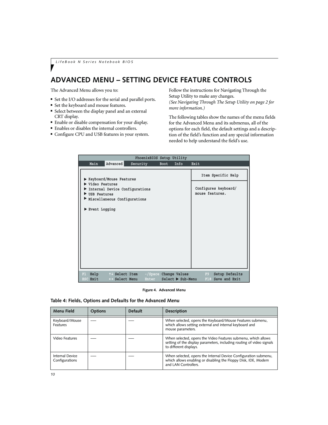 Fujitsu Siemens Computers N3010 manual Advanced Menu - Setting Device Feature Controls 
