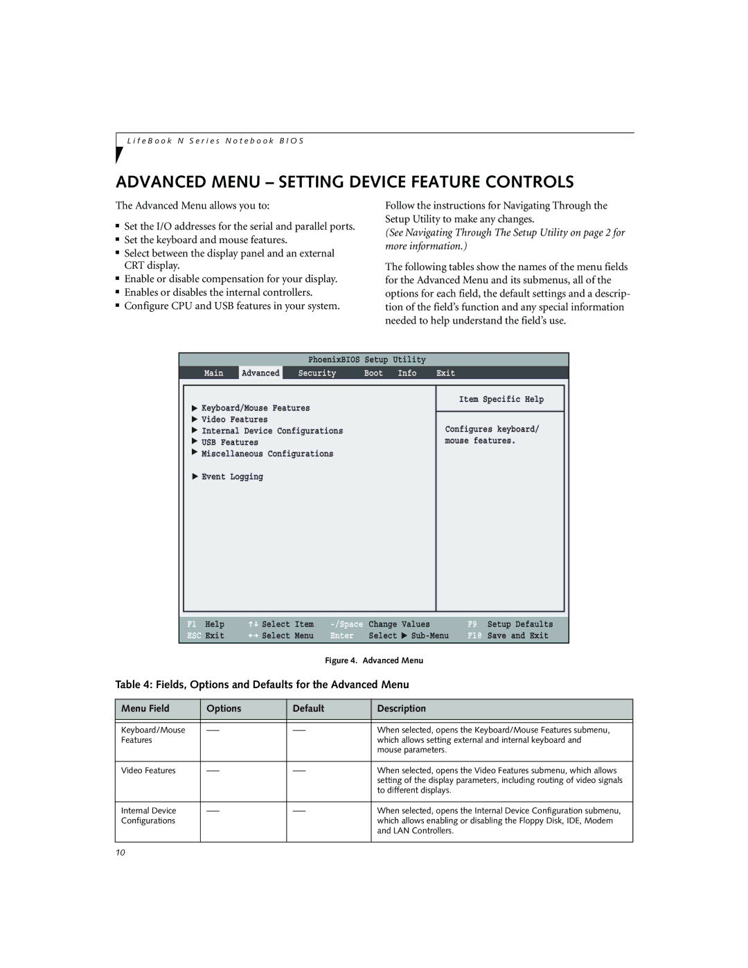 Fujitsu Siemens Computers N3010 manual Advanced Menu Setting Device Feature Controls, Main Advanced Security Boot Info Exit 