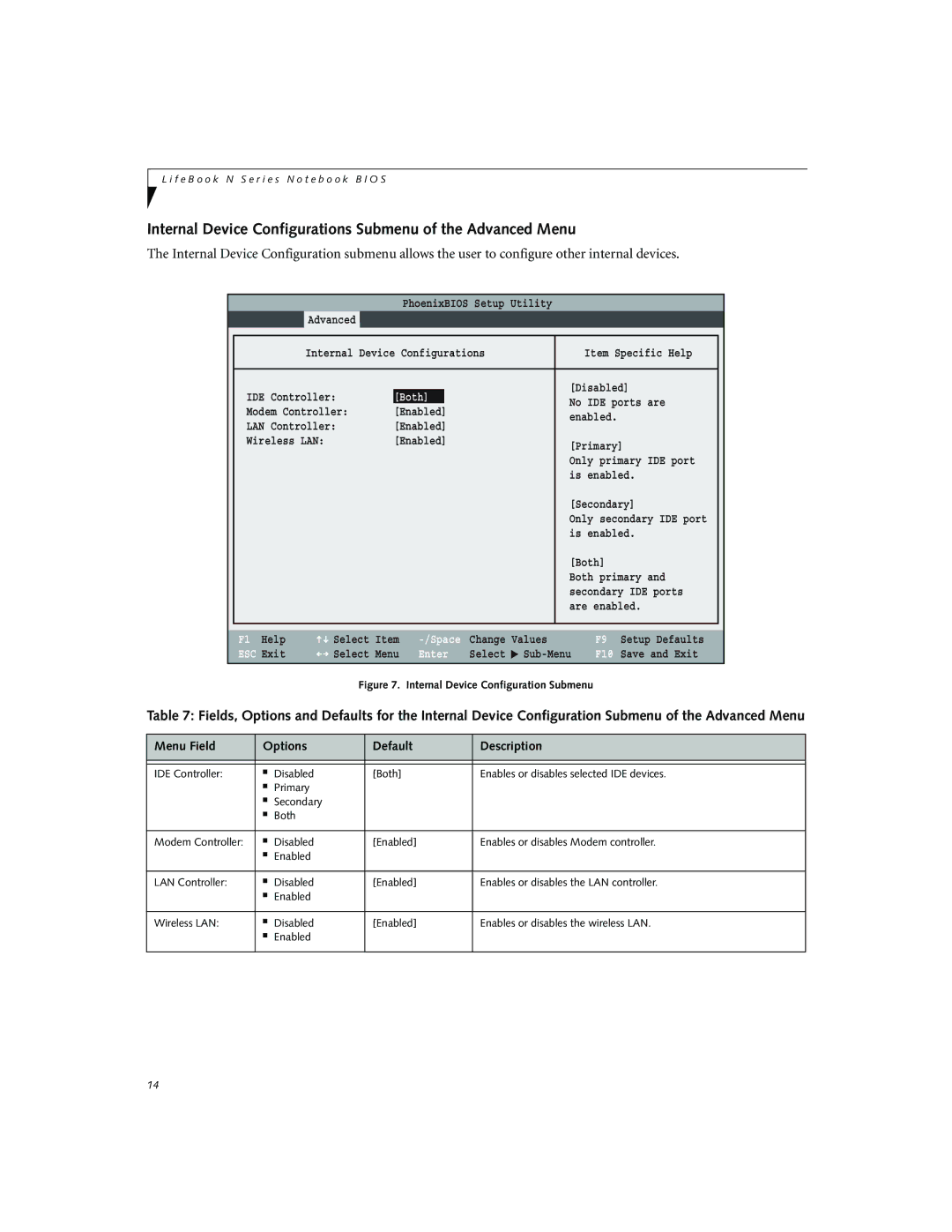 Fujitsu Siemens Computers N3010 manual Internal Device Configurations Submenu of the Advanced Menu, Both 