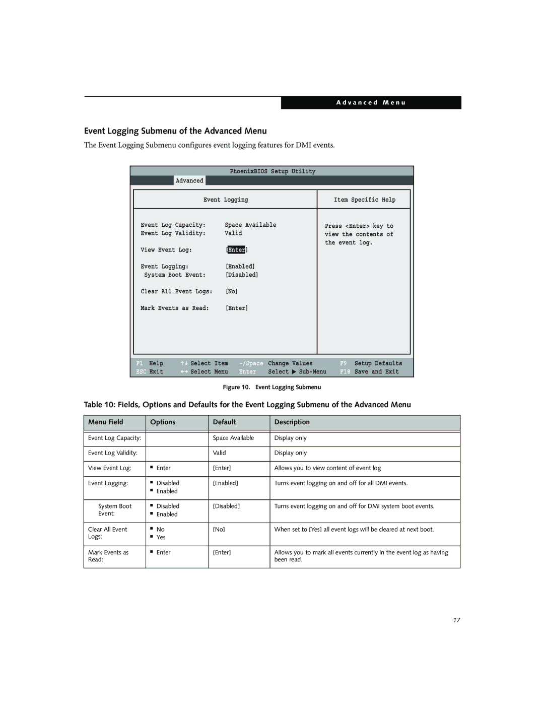 Fujitsu Siemens Computers N3010 manual Event Logging Submenu of the Advanced Menu 