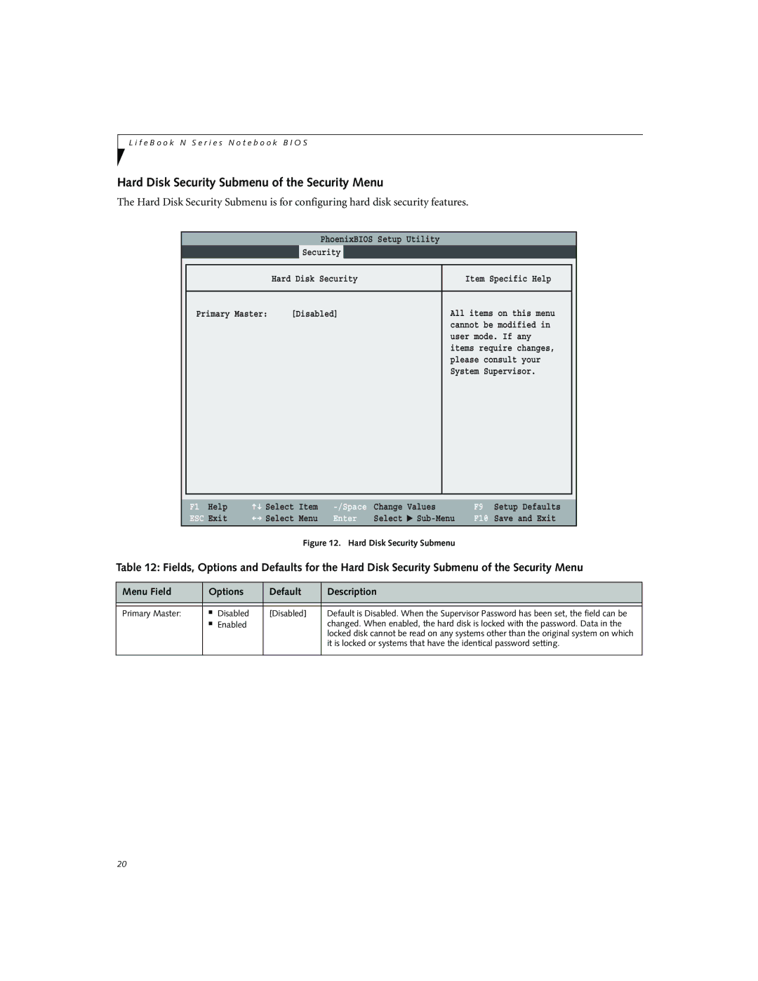 Fujitsu Siemens Computers N3010 manual Hard Disk Security Submenu of the Security Menu 