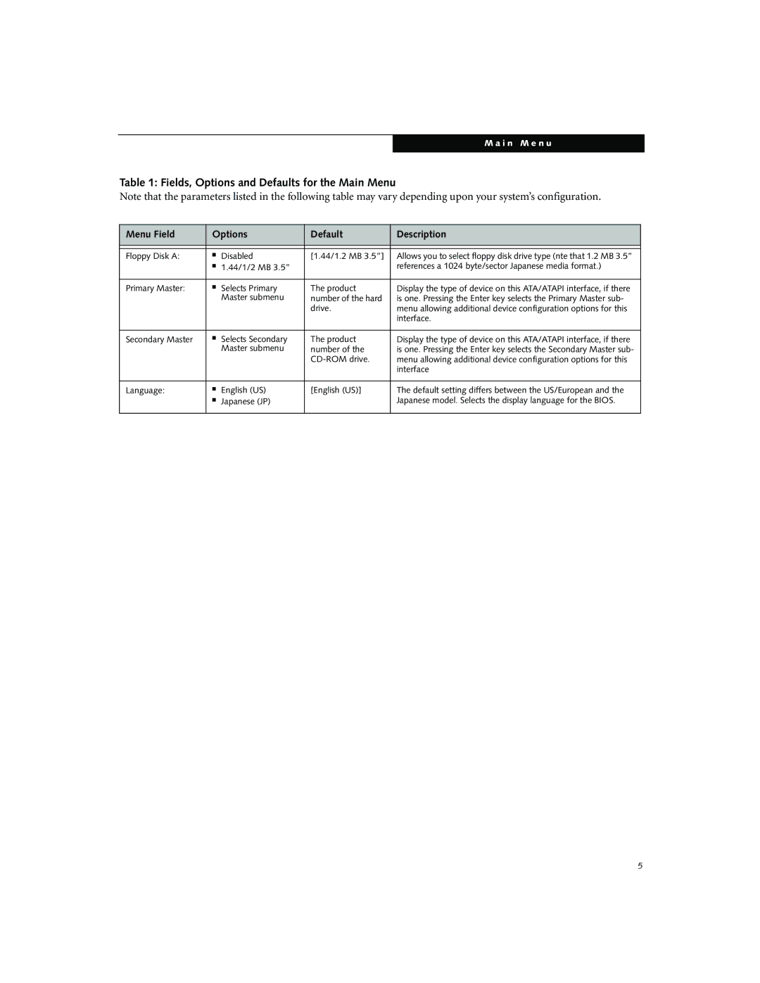 Fujitsu Siemens Computers N3010 manual I n M e n u 