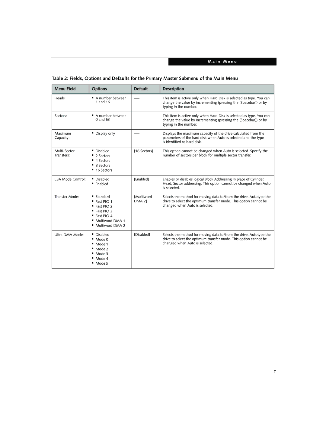 Fujitsu Siemens Computers N3010 manual Heads Number between 