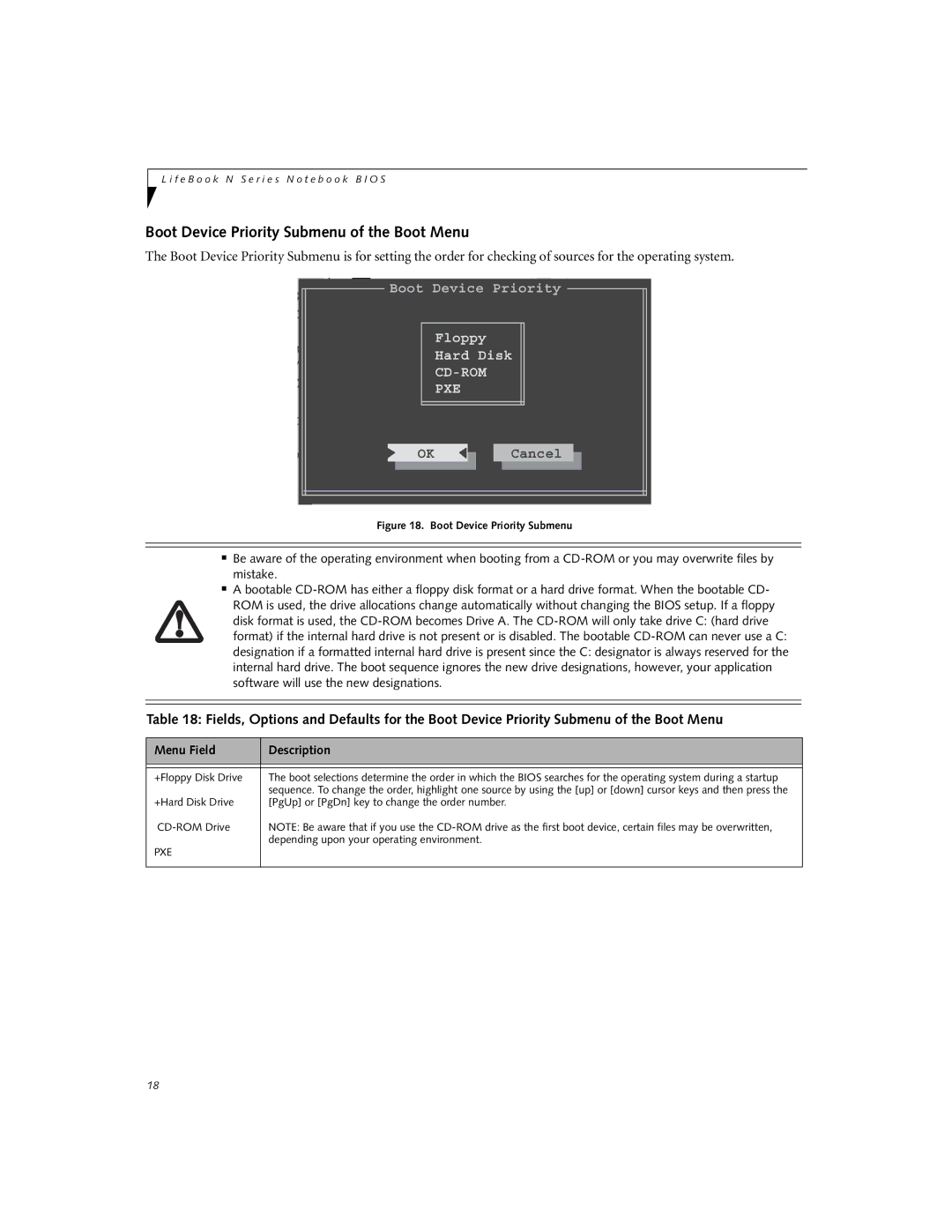 Fujitsu Siemens Computers N3510 manual Boot Device Priority Submenu of the Boot Menu, L2 Cach, Cancel Total Slo Clear 