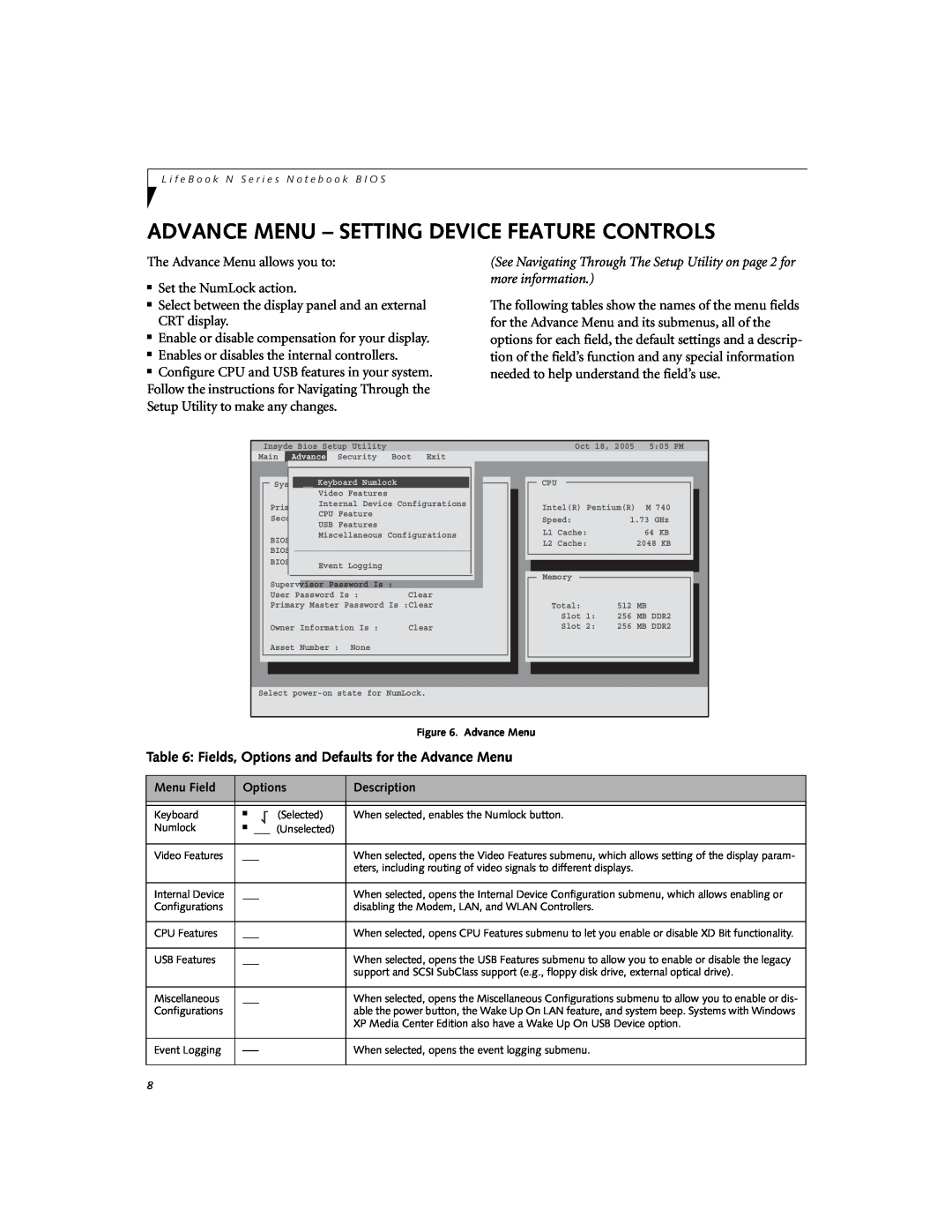 Fujitsu Siemens Computers N3520 manual Advance Menu - Setting Device Feature Controls, Menu Field, Options, Description 