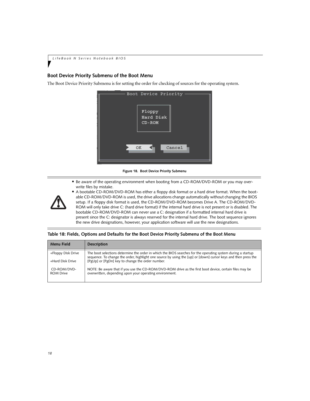 Fujitsu Siemens Computers N6210 manual Boot Device Priority Submenu of the Boot Menu, L2 Cach, Cancel Total Slo Clear 