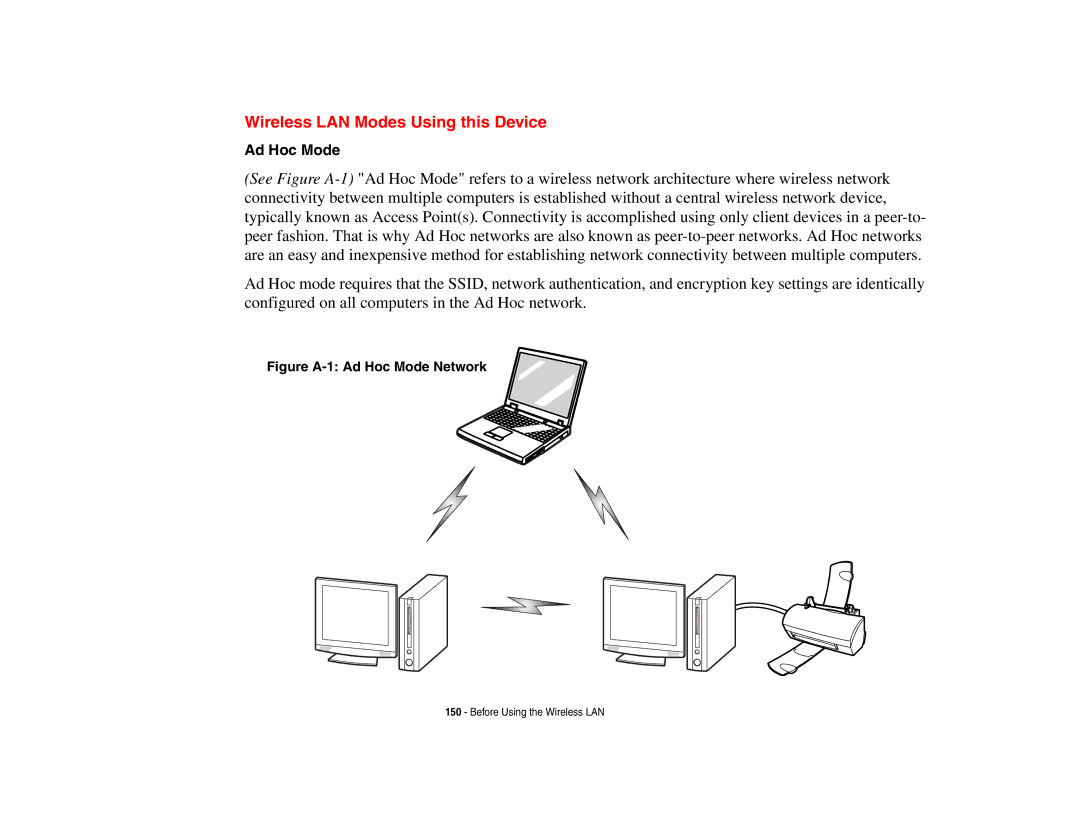 Fujitsu Siemens Computers N6470 manual Wireless LAN Modes Using this Device, Figure A-1 Ad Hoc Mode Network 