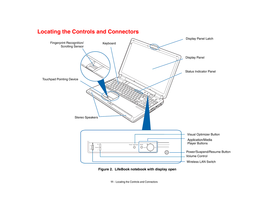 Fujitsu Siemens Computers N6470 manual Locating the Controls and Connectors, LifeBook notebook with display open 