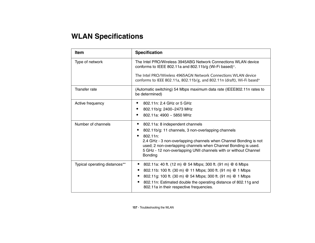 Fujitsu Siemens Computers N6470 manual Wlan Specifications 