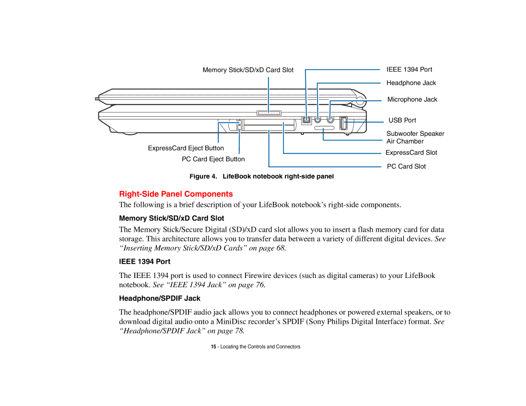 Fujitsu Siemens Computers N6470 manual Right-Side Panel Components, Memory Stick/SD/xD Card Slot, Ieee 1394 Port 
