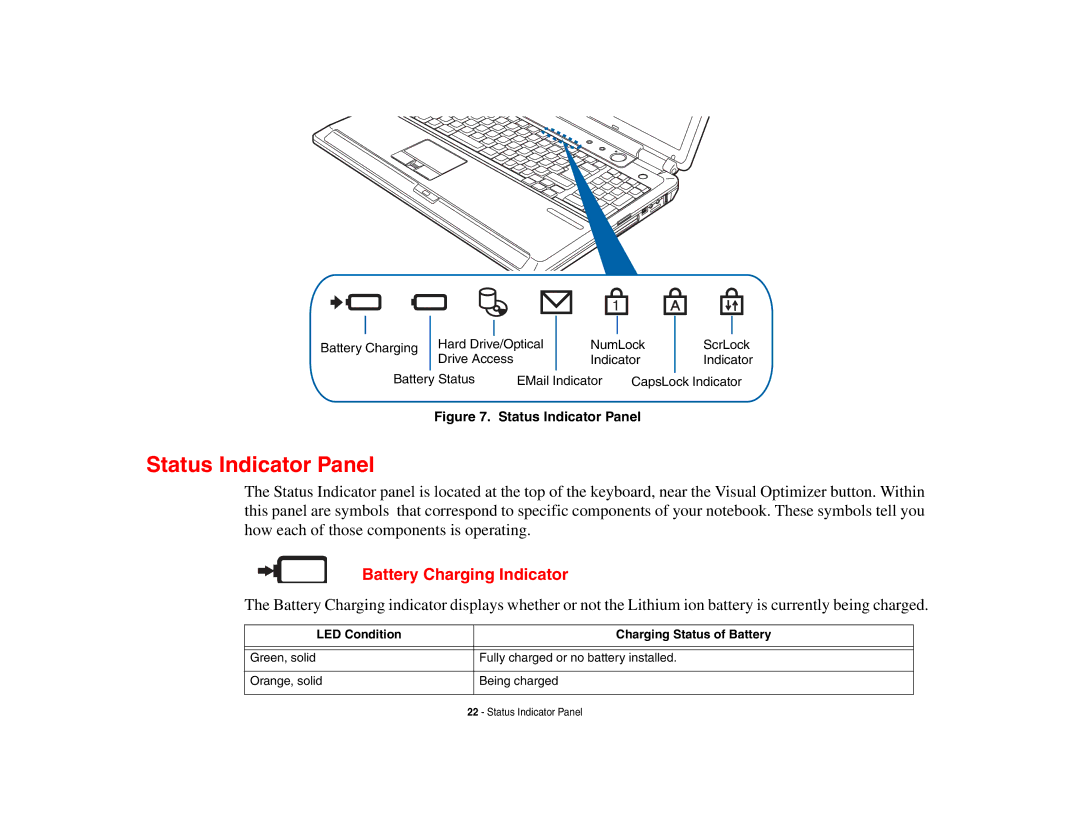 Fujitsu Siemens Computers N6470 manual Status Indicator Panel, Battery Charging Indicator 