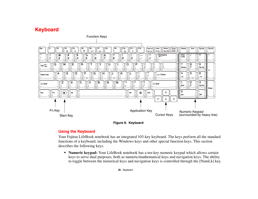 Fujitsu Siemens Computers N6470 manual Using the Keyboard 