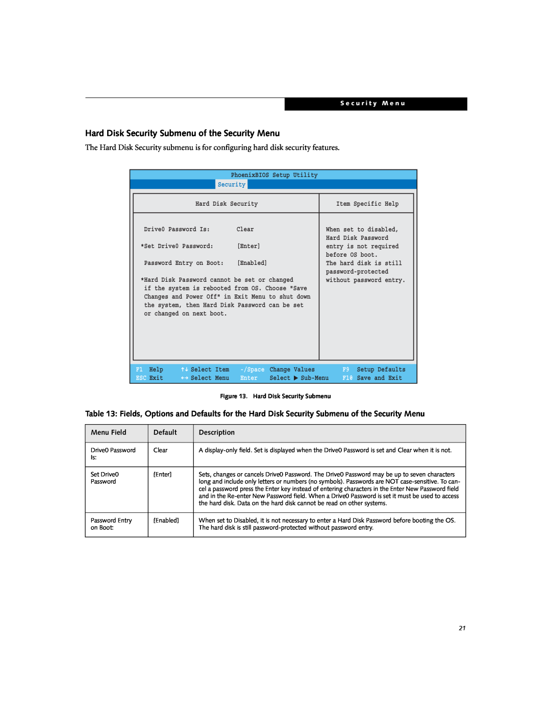 Fujitsu Siemens Computers P1610 manual Hard Disk Security Submenu of the Security Menu, Main, Advanced, ESC Exit, Enter 