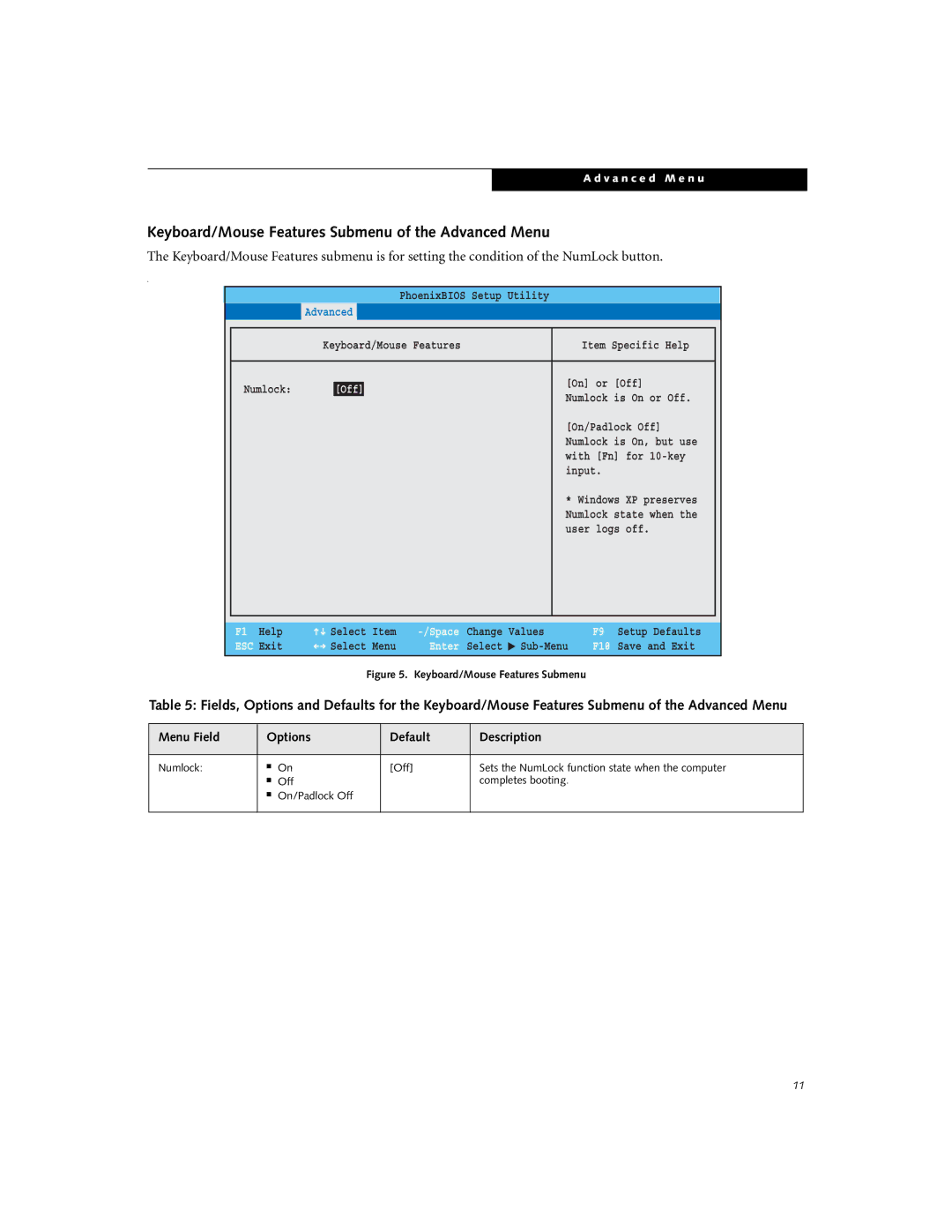 Fujitsu Siemens Computers P1610 manual Keyboard/Mouse Features Submenu of the Advanced Menu, Off 