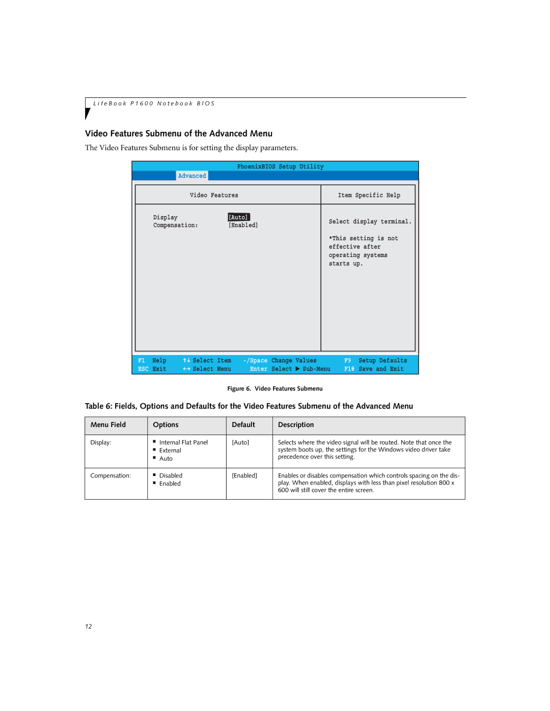 Fujitsu Siemens Computers P1610 manual Video Features Submenu of the Advanced Menu, Auto 