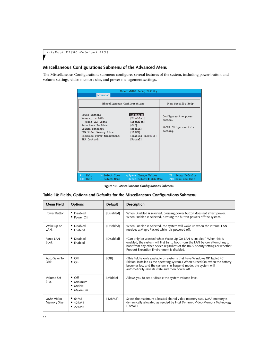 Fujitsu Siemens Computers P1610 manual Miscellaneous Configurations Submenu of the Advanced Menu, 224MB 