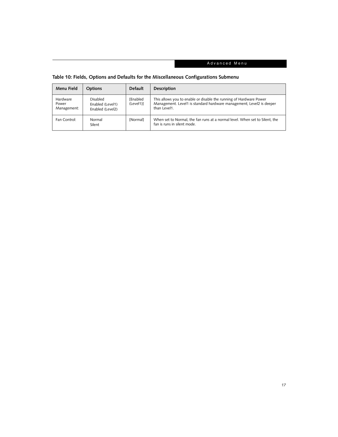 Fujitsu Siemens Computers P1610 manual Menu Field Options Default Description 