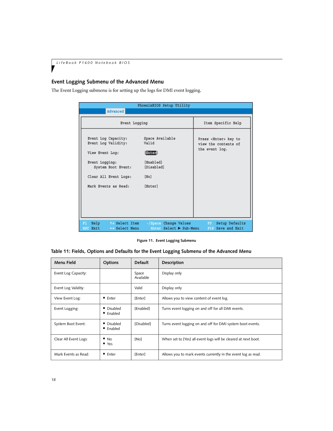 Fujitsu Siemens Computers P1610 manual Event Logging Submenu of the Advanced Menu 