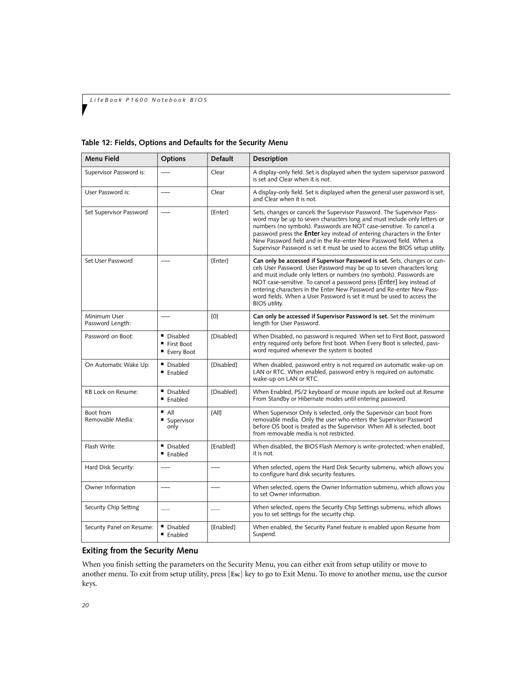 Fujitsu Siemens Computers P1610 manual Exiting from the Security Menu, Fields, Options and Defaults for the Security Menu 