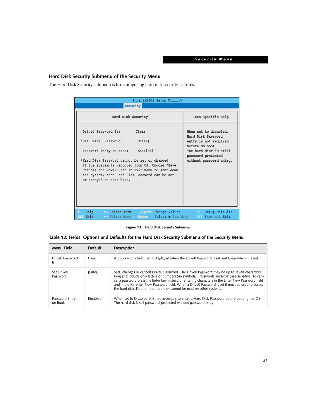 Fujitsu Siemens Computers P1610 manual Hard Disk Security Submenu of the Security Menu, Menu Field Default Description 