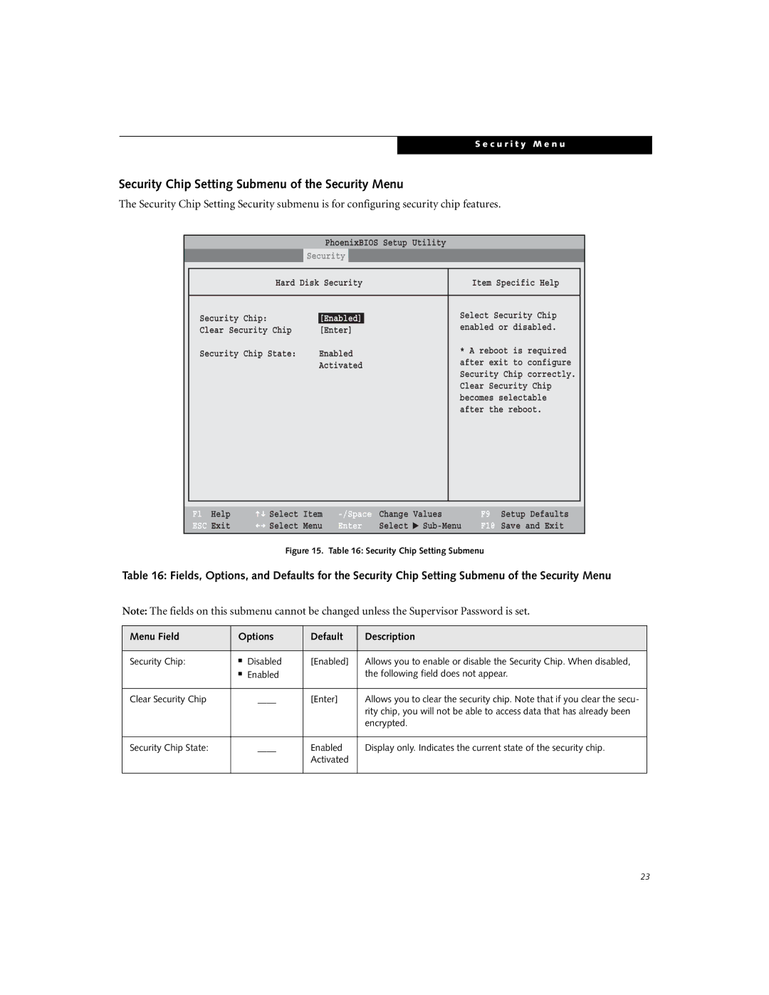 Fujitsu Siemens Computers P1610 manual Security Chip Setting Submenu of the Security Menu, Exit 