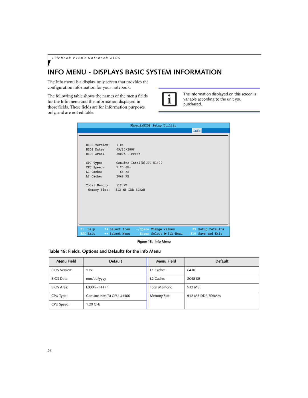 Fujitsu Siemens Computers P1610 manual Info Menu Displays Basic System Information, Menu Field Default, CPU Speed 20 GHz 