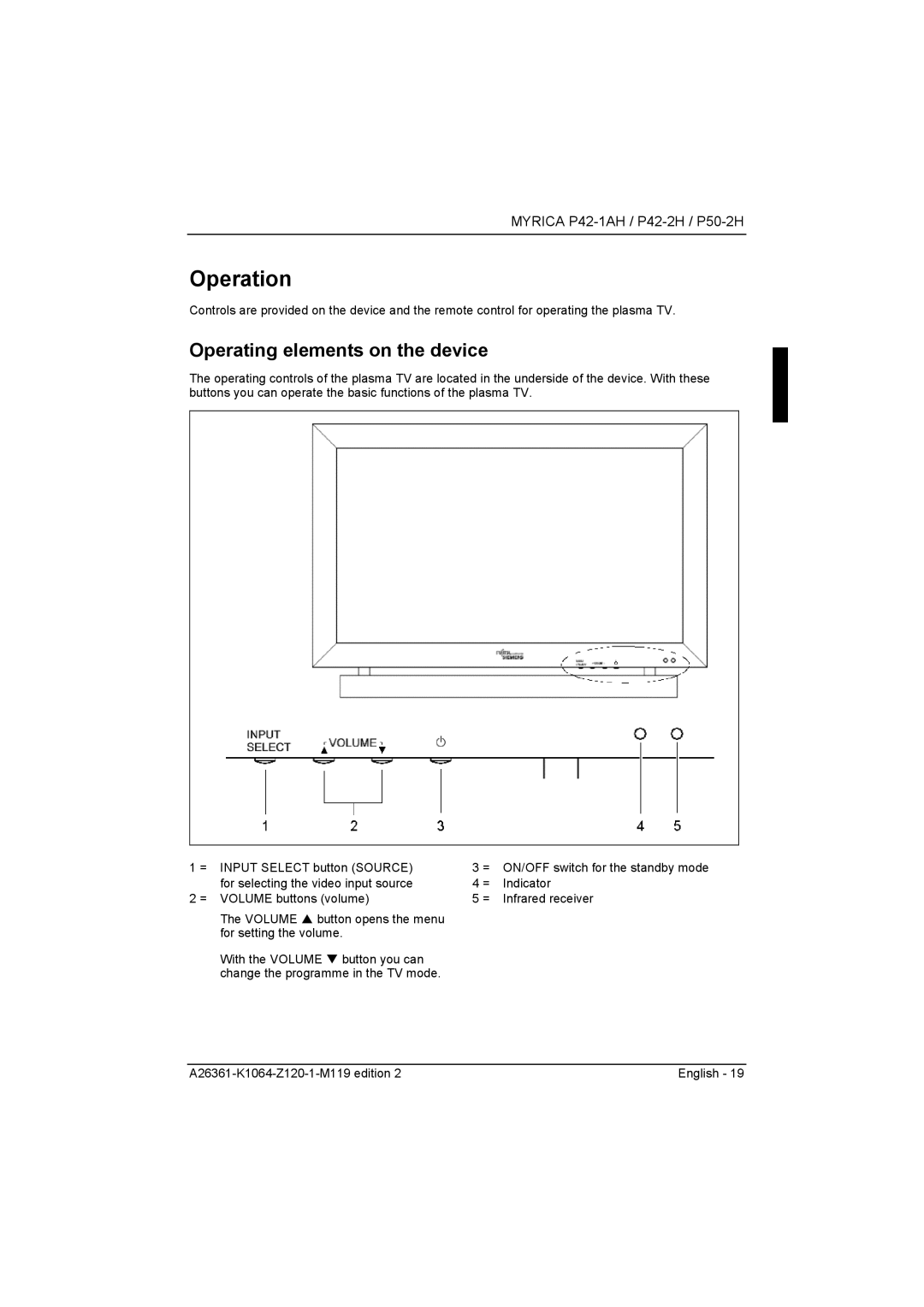 Fujitsu Siemens Computers P42-2H, P50-2H manual Operation, Operating elements on the device 