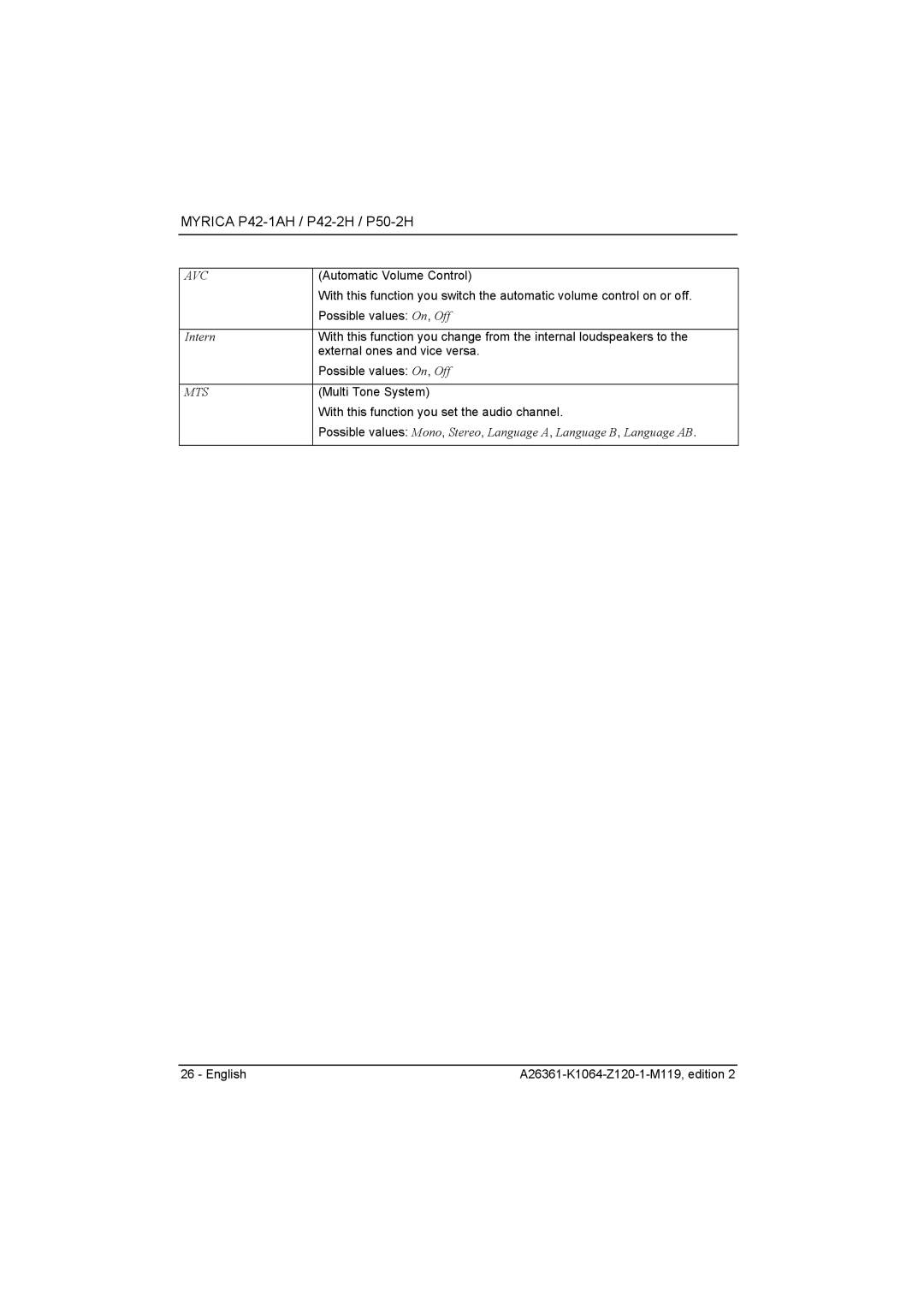 Fujitsu Siemens Computers P50-2H, P42-2H manual Avc 