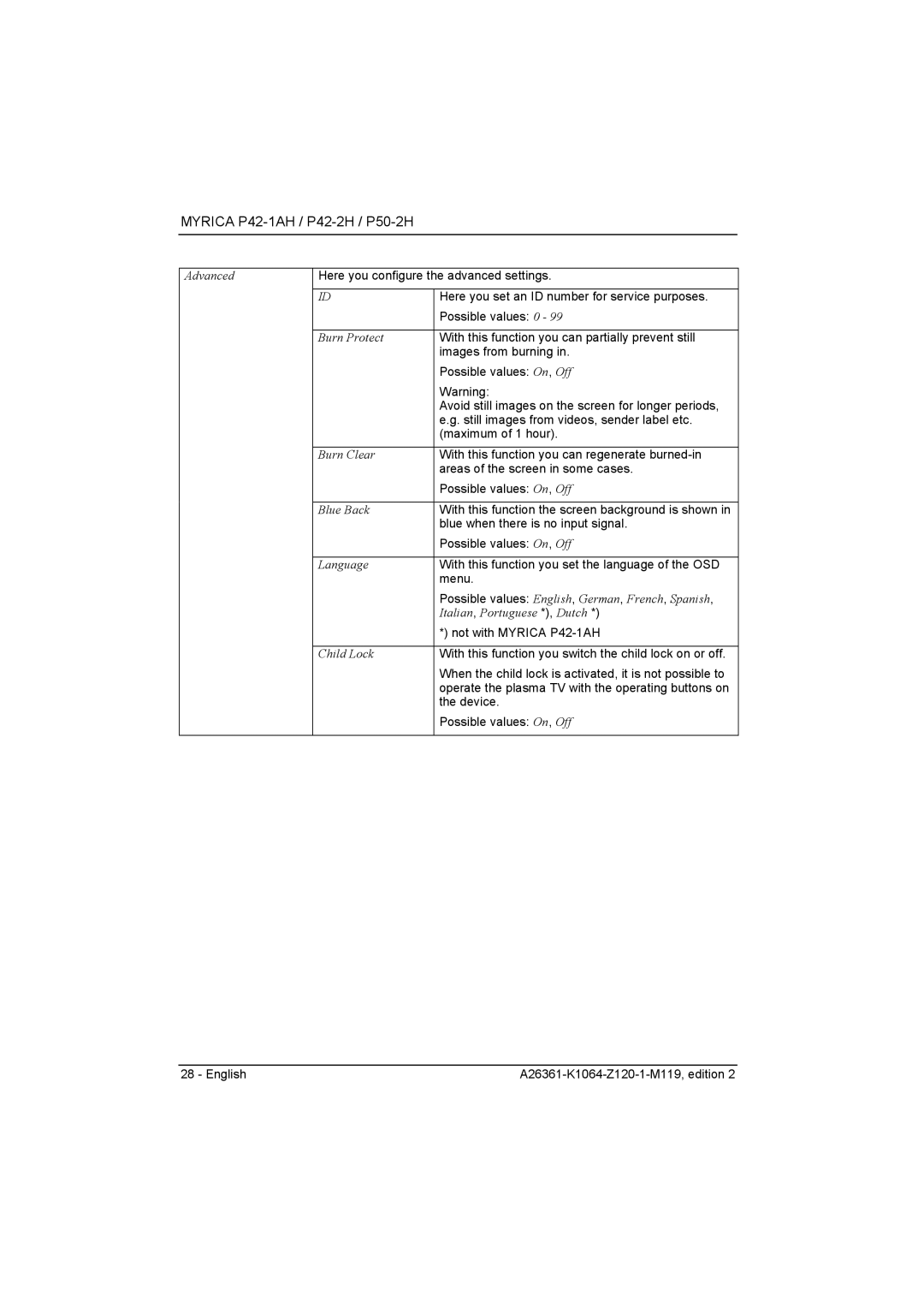 Fujitsu Siemens Computers P50-2H, P42-2H manual With this function you can partially prevent still 