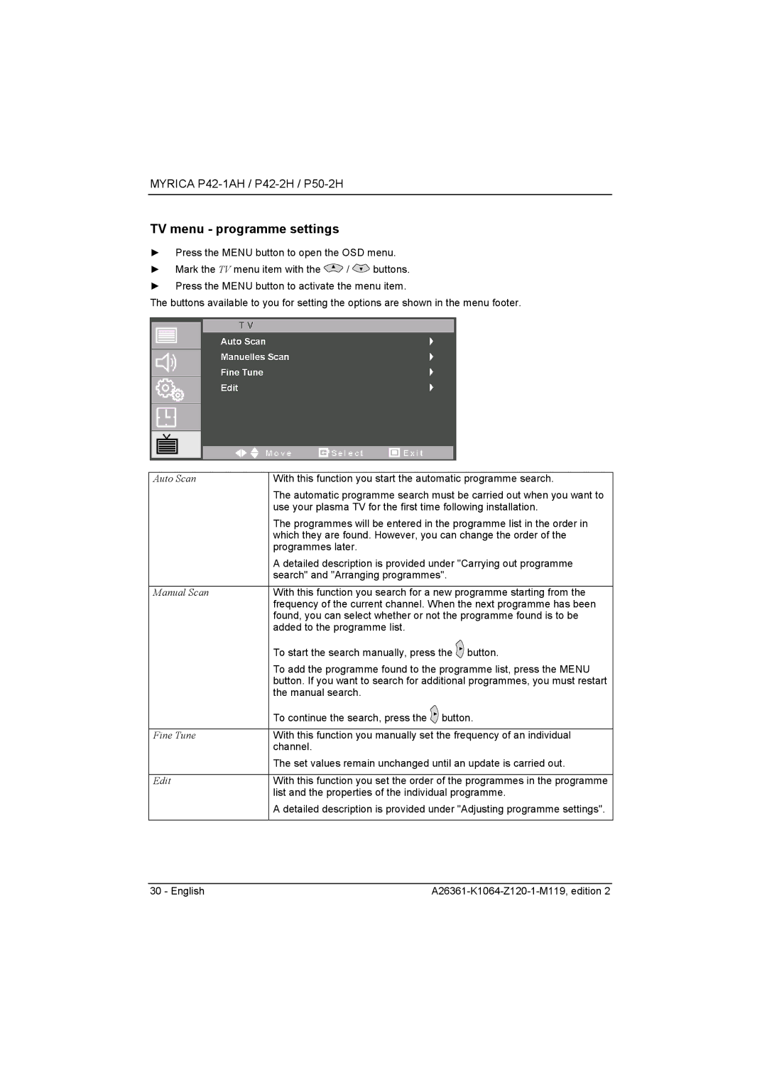 Fujitsu Siemens Computers P50-2H, P42-2H manual TV menu programme settings 