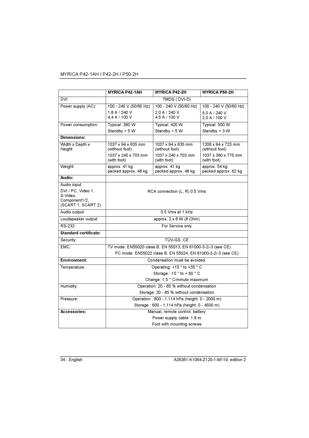 Fujitsu Siemens Computers P50-2H, P42-2H manual Dimensions, Audio, Standard certificate, Environment, Accessories 