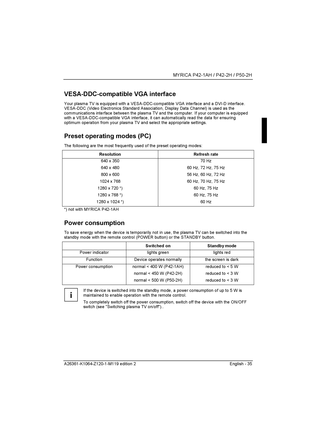 Fujitsu Siemens Computers P42-2H, P50-2H VESA-DDC-compatible VGA interface, Preset operating modes PC, Power consumption 