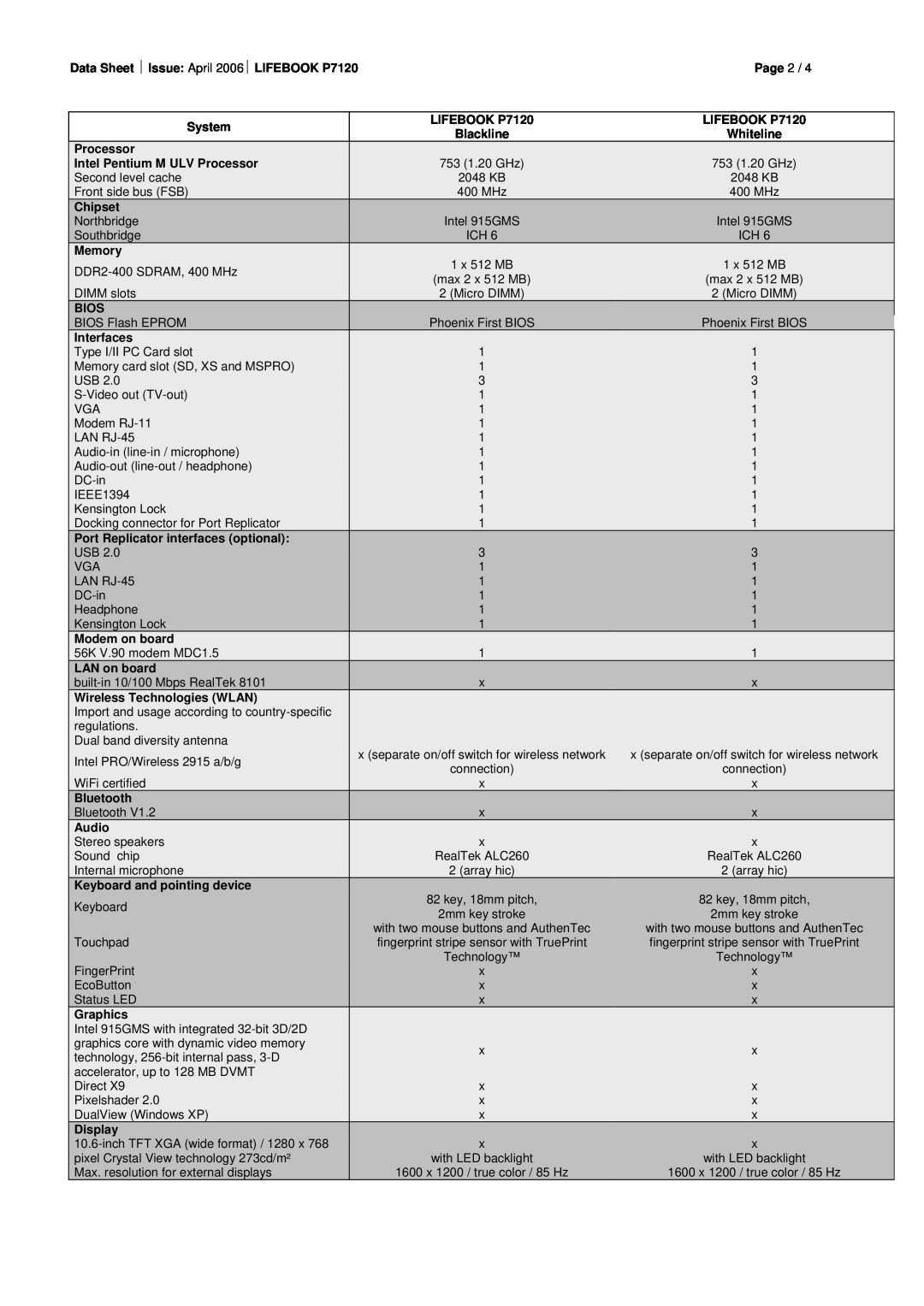 Fujitsu Siemens Computers manual Data Sheet Issue April 2006 LIFEBOOK P7120, Blackline, Whiteline 