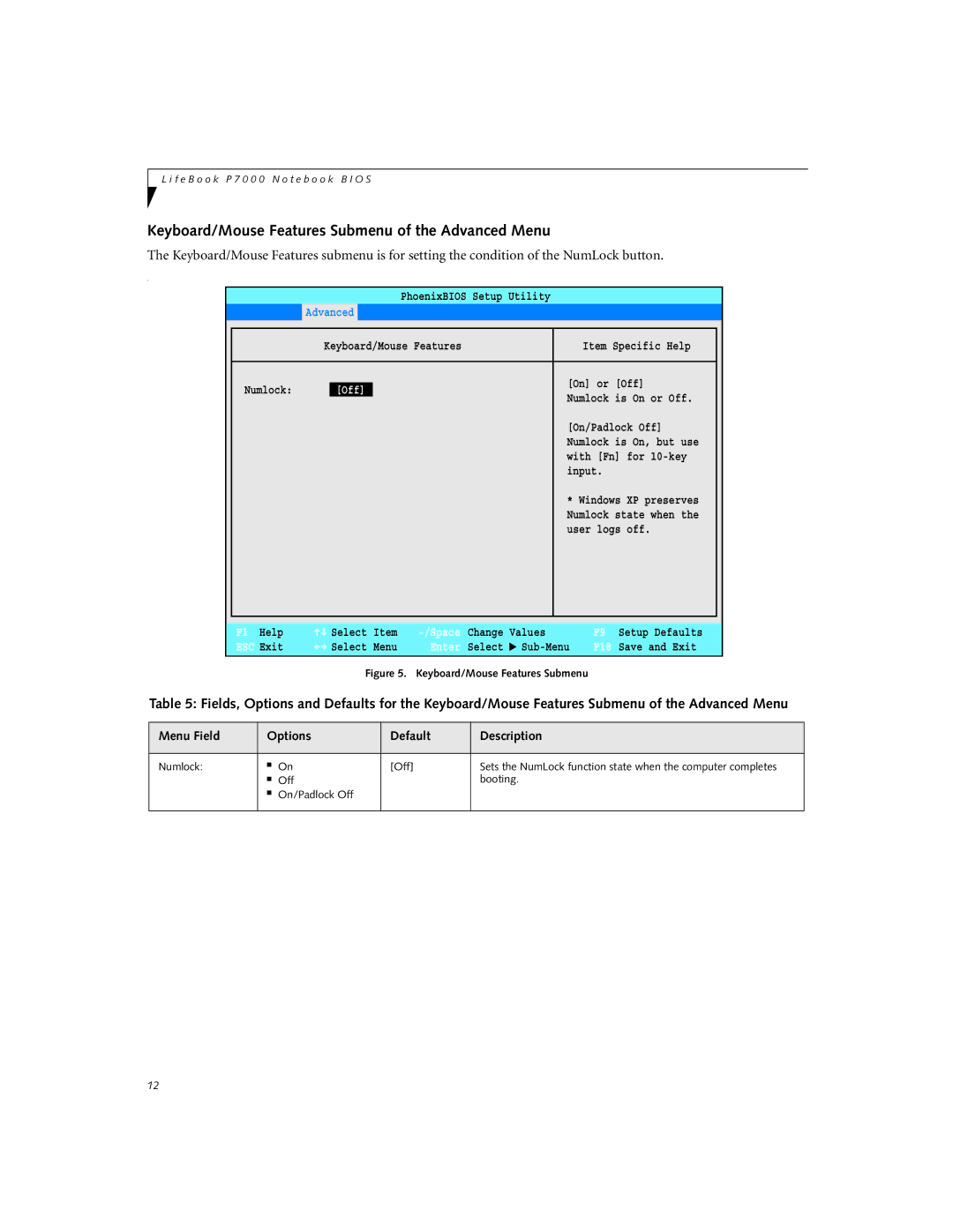 Fujitsu Siemens Computers P7230 manual Keyboard/Mouse Features Submenu of the Advanced Menu, Off 