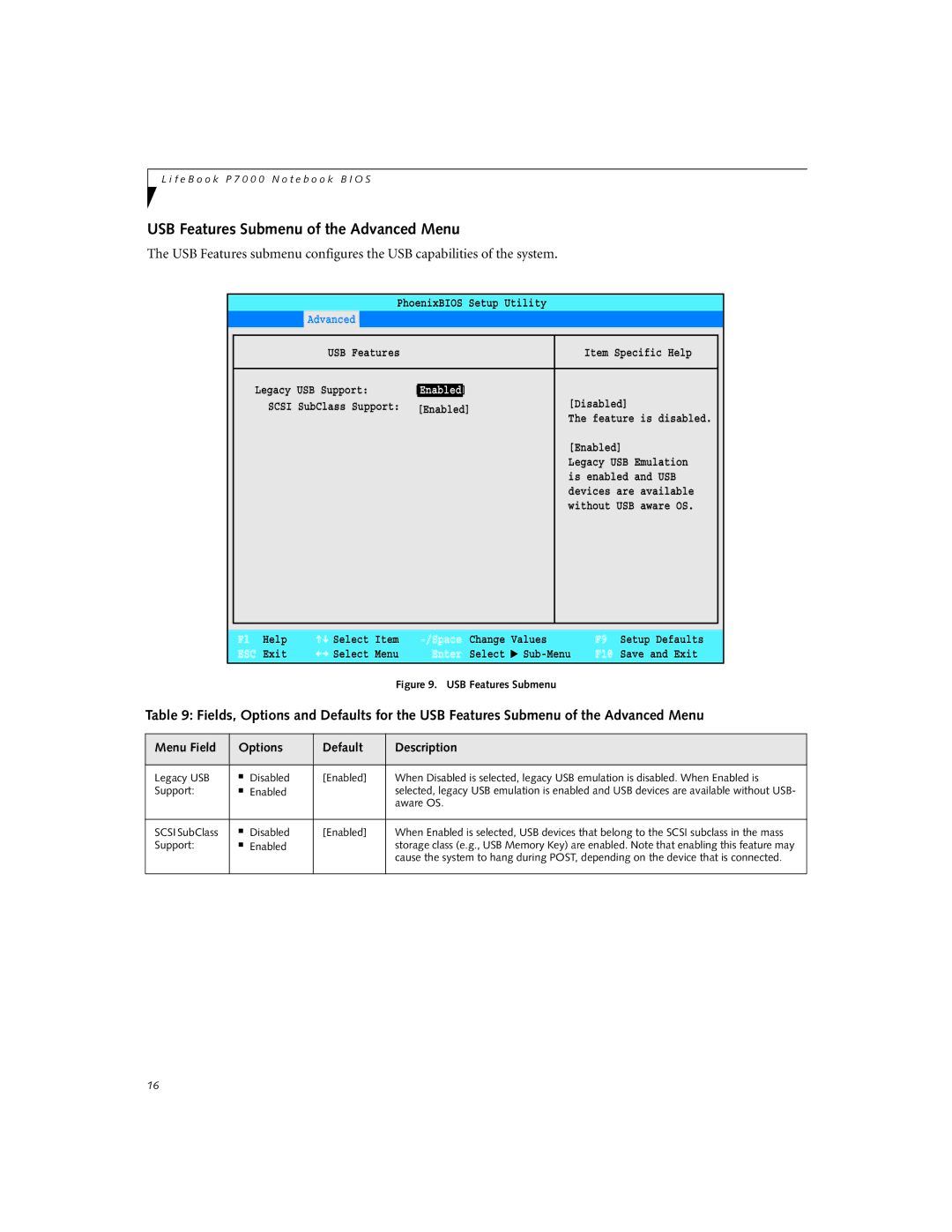 Fujitsu Siemens Computers P7230 manual USB Features Submenu of the Advanced Menu 