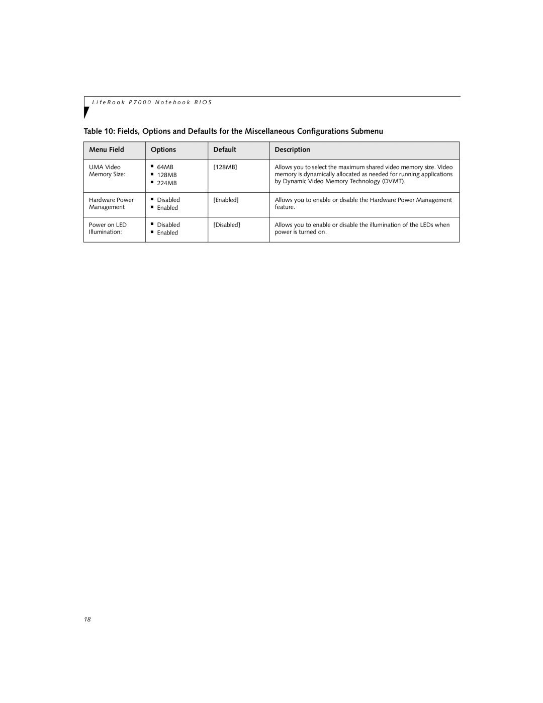 Fujitsu Siemens Computers P7230 manual UMA Video 64MB 128MB 